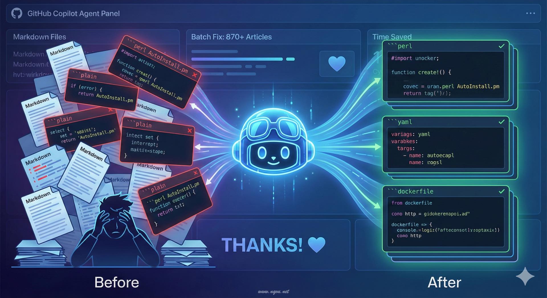 Featured image of post エージェントパネルでコードブロックの言語指定を修正してもらった話