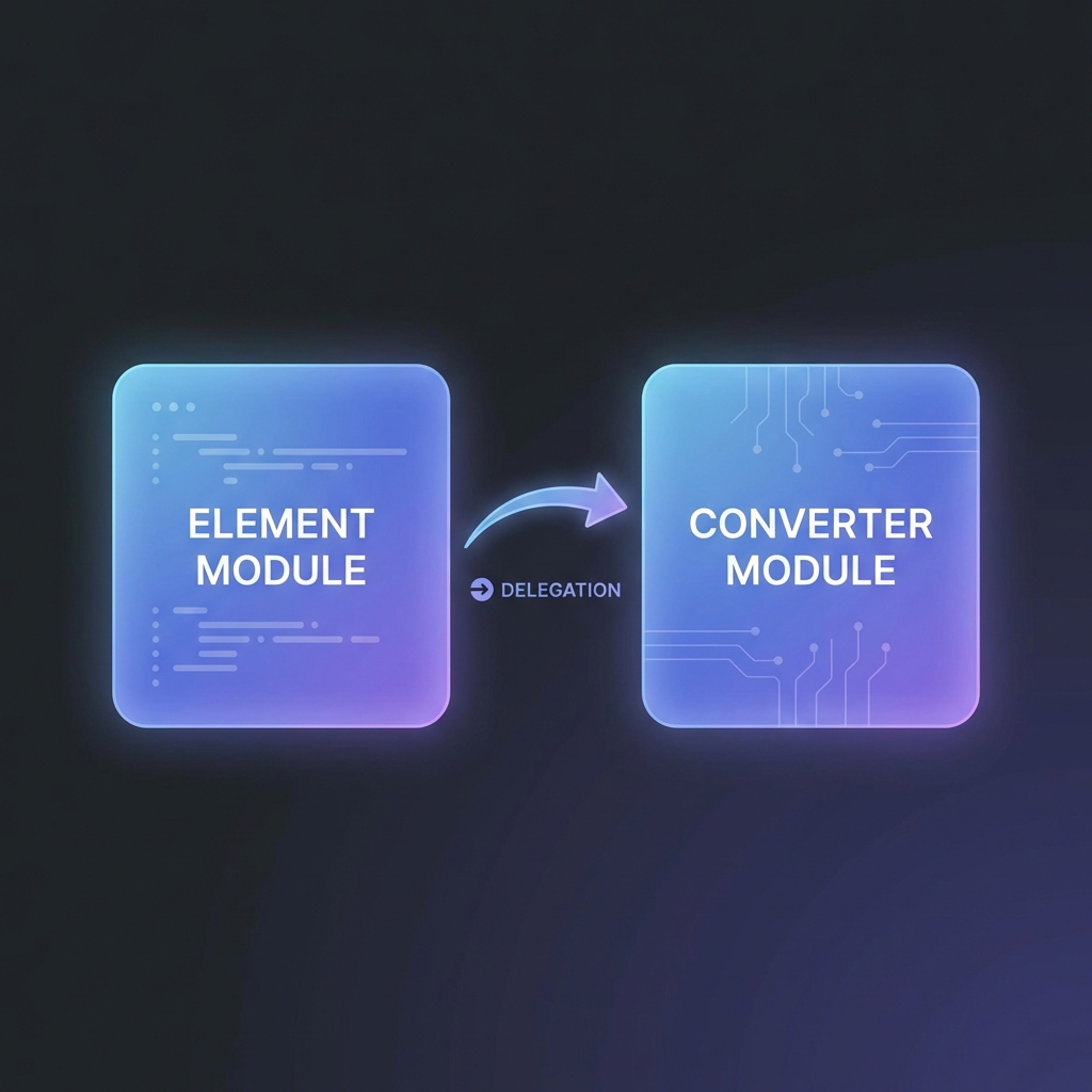 ElementモジュールからConverterモジュールへの処理委譲