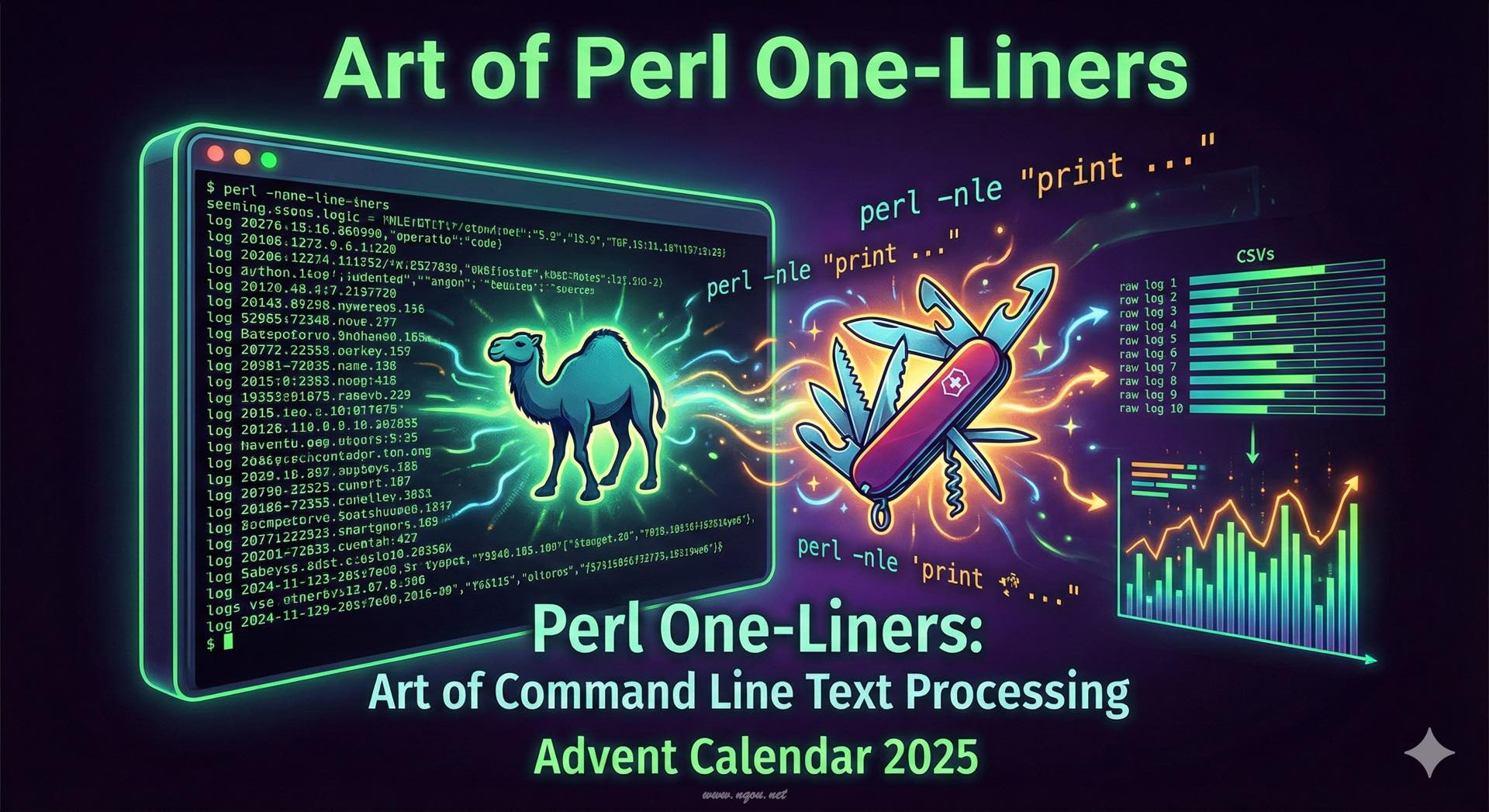 Featured image of post Perlワンライナーの芸術 - コマンドラインでの強力なテキスト処理